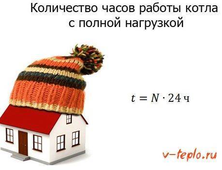 Communautés La construction et tout ce qui s'y rapporte Blog Consommation des chaudières diesel