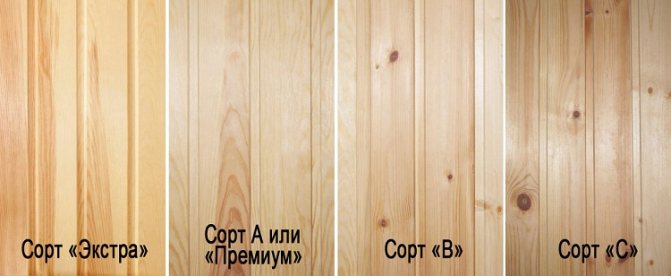 qualités de revêtement