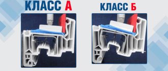 Comparaison des fenêtres de classe A et B