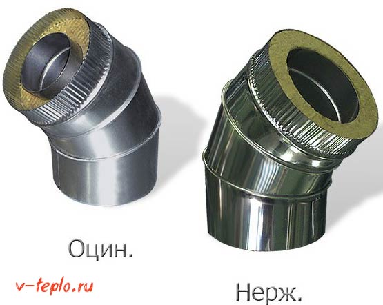 Comparaison de différents types de tuyaux