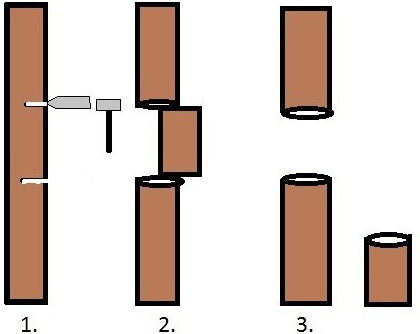 Coupez l'ancienne colonne montante