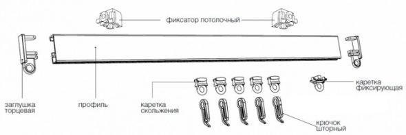 Ensemble complet standard