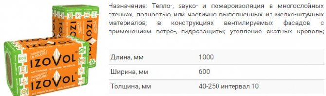 Matériaux de construction de toiture