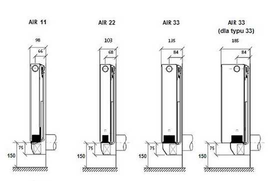 Voici à quoi ressemble PURMO Air - un radiateur avec ventilation