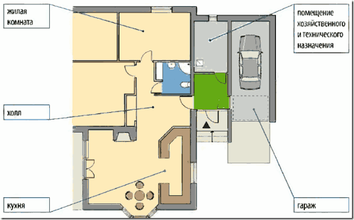 Tambour - auvent dans une maison privée