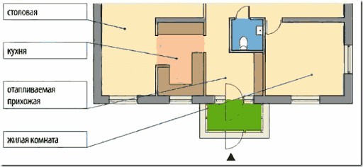 Tambour - véranda dans une maison privée