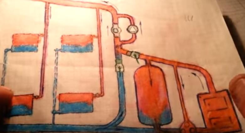 accumulateur de chaleur intégré au système gravitaire