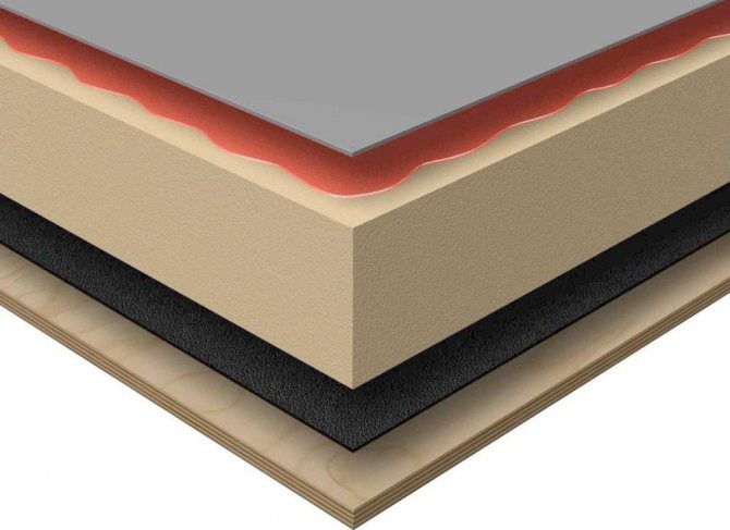 Gâteau isolant pour le toit