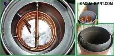 Isolation thermique de la chaudière