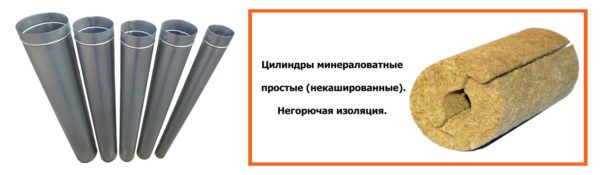 Isolation thermique pour cheminées rondes