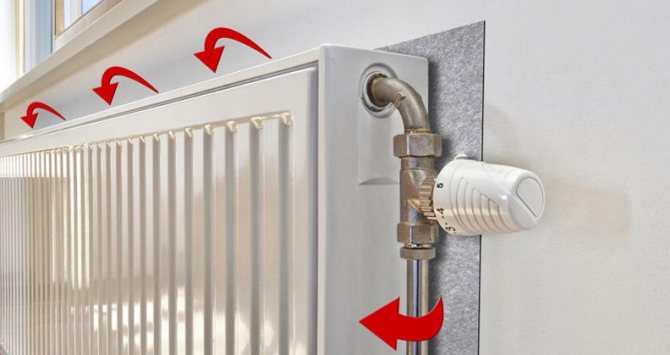 Écran réfléchissant la chaleur derrière le dissipateur thermique