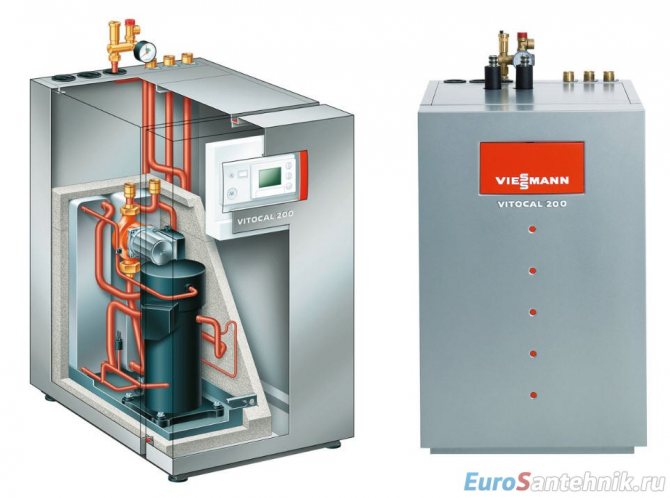 pompe à chaleur pour le chauffage de la maison