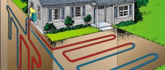 principe de fonctionnement de la pompe à chaleur