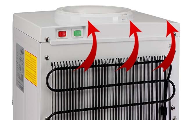 Dissipation thermique du réfrigérateur