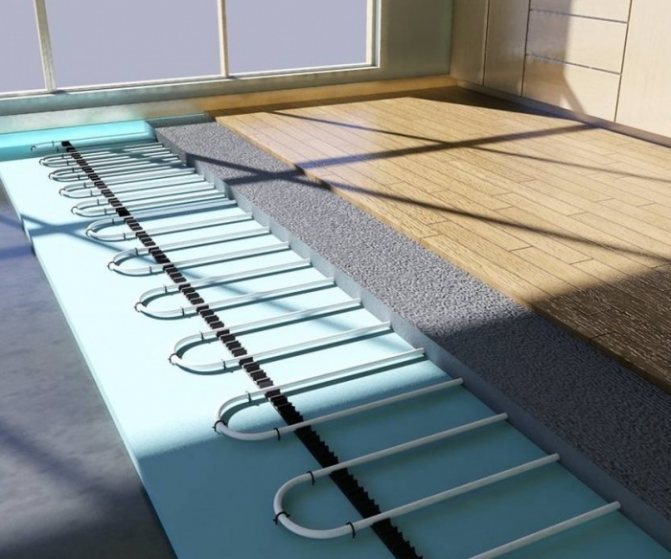 Sol chaud sous parquet