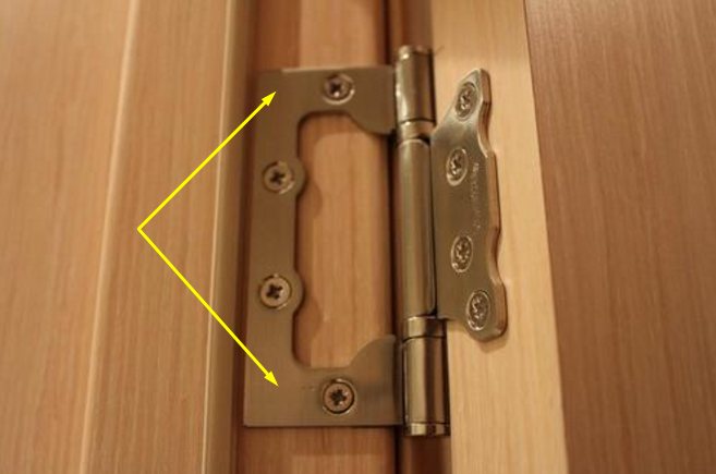 Points où vous pouvez enfoncer les ancrages de fixation de la boîte