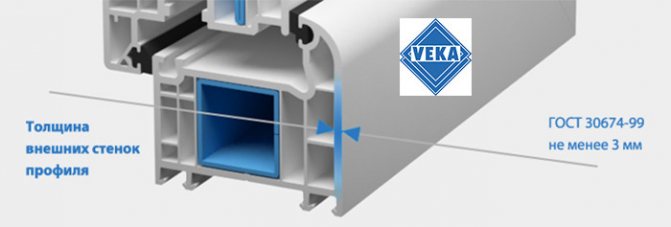Épaisseur des parois extérieures du modèle