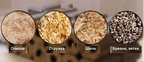 Briquettes de papier bricolage