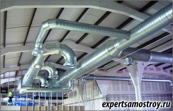 Exigences de ventilation