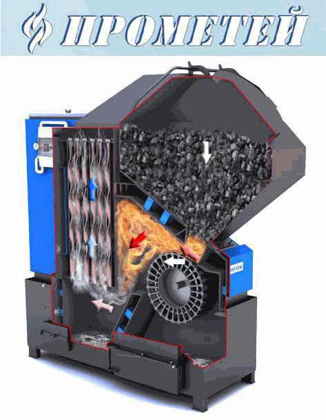 avis sur les chaudières à combustible solide prometheus