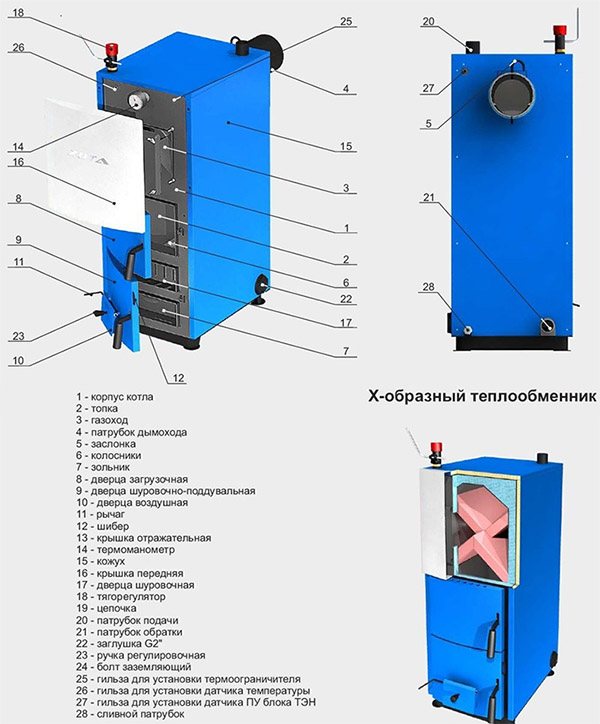 Combustible solide MIX-20