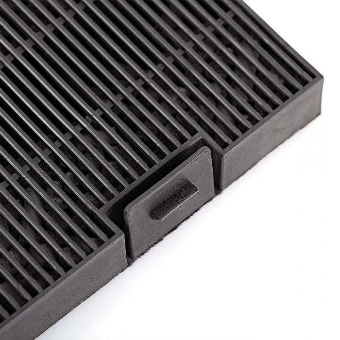 filtres à charbon pour hottes