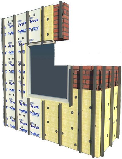 pose d'isolant dans le cadre pour le revêtement