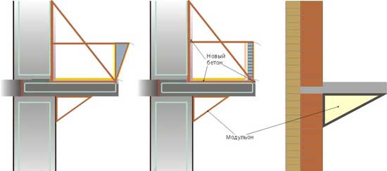 Renforcement clé en main de parapets et de dalles de balcon