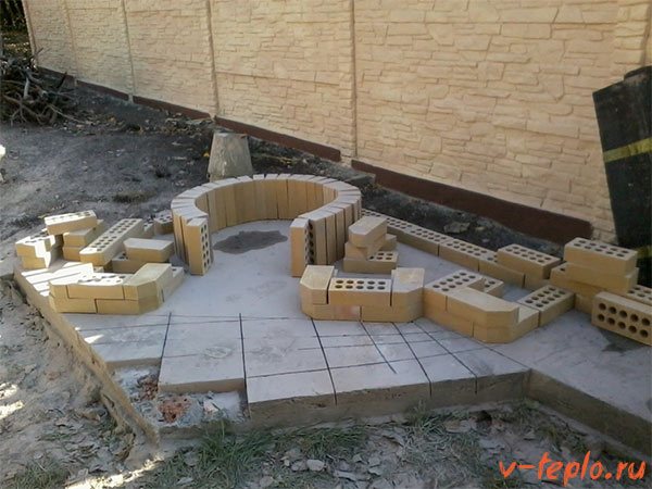 faites-le vous-même four extérieur