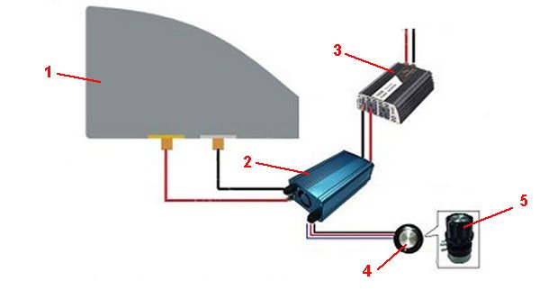 Fenêtres intelligentes: schéma d'alimentation de conception classique