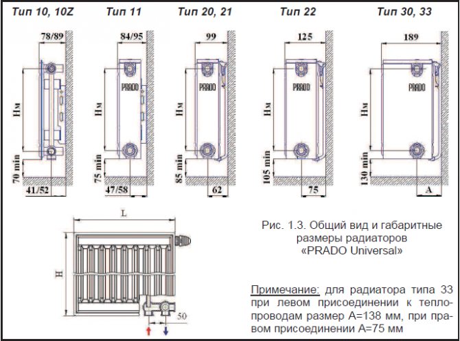 photo taille unipersale .png