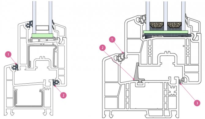 Sceller les contours des fenêtres en PVC