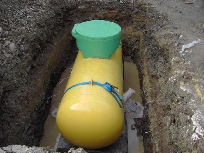 installation de gasholder