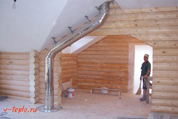 installation et installation du tuyau de cheminée