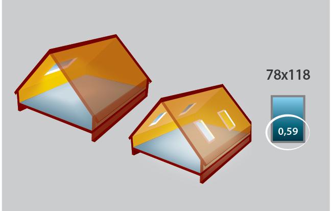 Installation de fenêtres