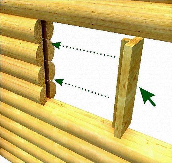 installation d'un boîtier en forme de T