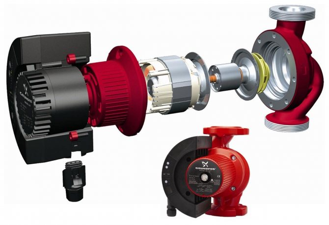 Le dispositif de la pompe de circulation avec un rotor humide