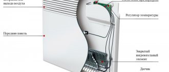 Le dispositif et le principe de fonctionnement du convecteur de chauffage