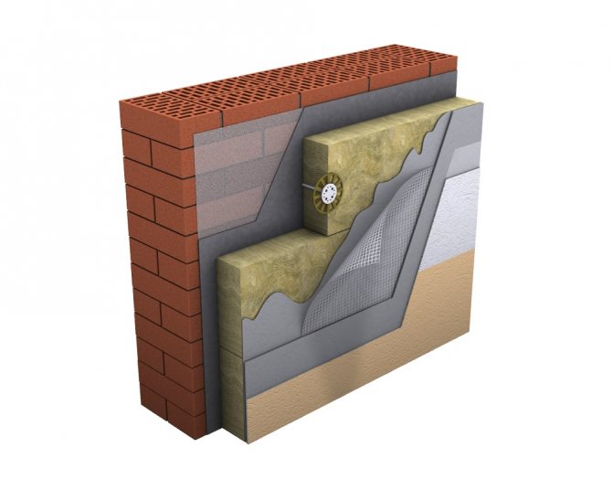 Isolation de la façade TechnoNIKOL