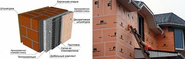 Isolation d'un mur de briques de l'intérieur avec de la laine minérale