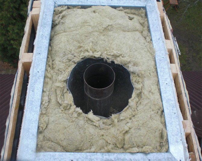 isolation avec un matériau ininflammable