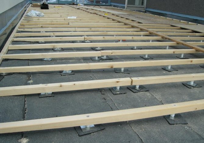 Isolation des sols dans le pays