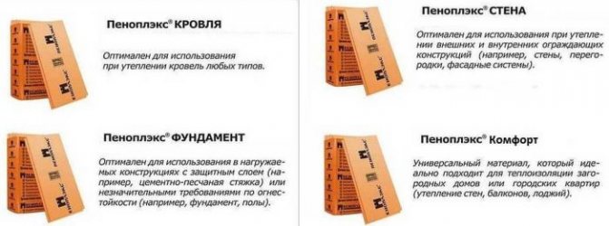 Isolation de sol à faire soi-même avec penoplex : pas très difficile, mais efficace