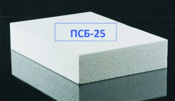 isolation du toit en pente