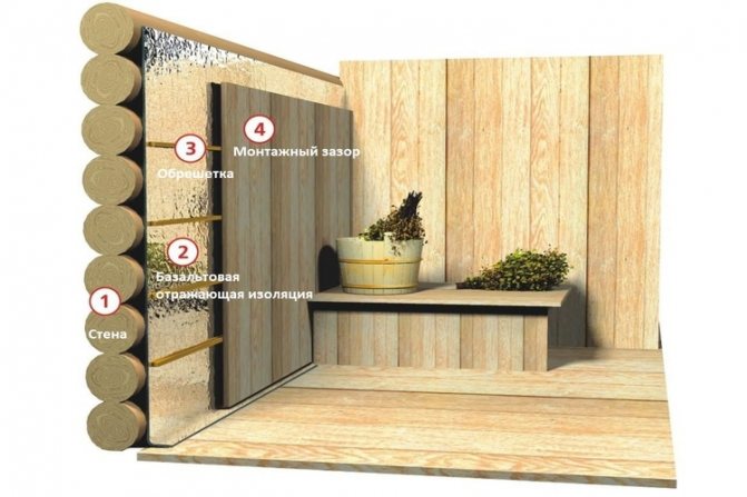 réchauffer les parois du bain