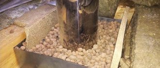 Isolation haute température pour fours