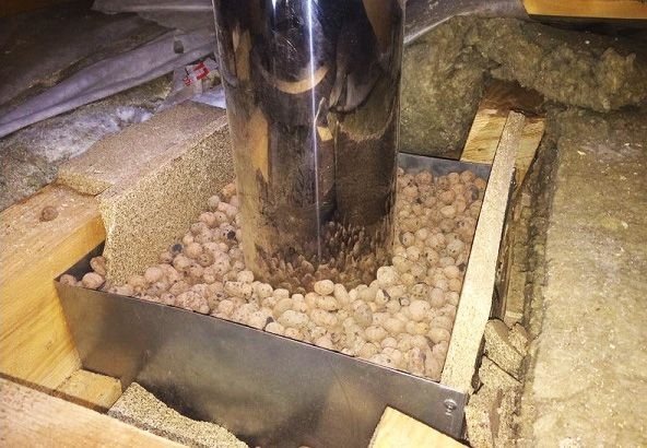 Isolation haute température pour fours