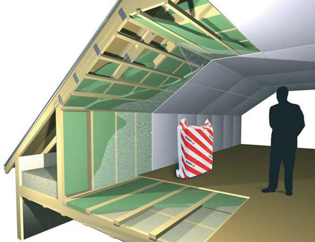 isolation pour toit en pente