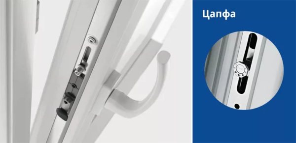 En cas de changement de mode, il est nécessaire d'ajuster chaque broche