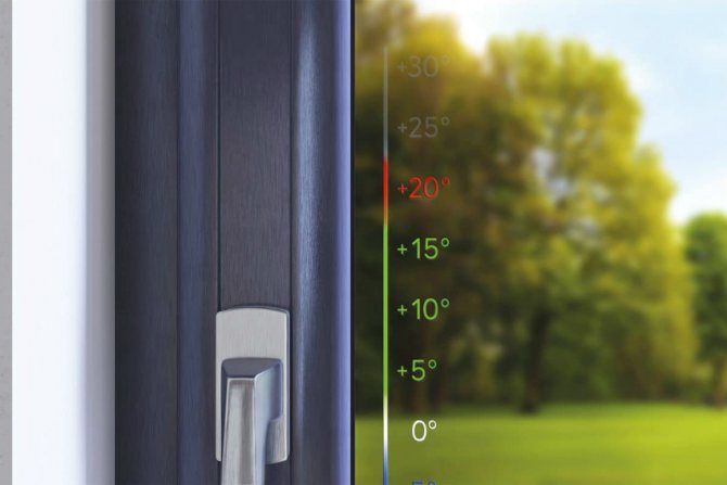 Dans une unité vitrée intelligente, le verre est chauffé par l'électricité fournie à la structure de la fenêtre